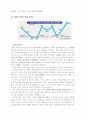 독일의 경제 17페이지