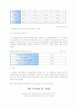 독일의 경제 33페이지