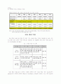 독일의 경제 37페이지