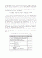 독일의 경제 38페이지