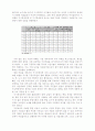 독일의 경제 40페이지