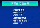 독일의 경제 24페이지