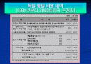 독일의 경제 28페이지