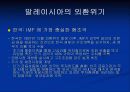 말레이시아의 경제 24페이지