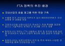 말레이시아의 경제 36페이지