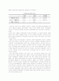 브라질 경제의 주요 지표, 현황, 산업에 대한 보고서 21페이지