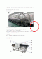 냉동만두의 HACCP 시스템에 있어서의 검증방법 제시 12페이지