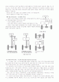 [자동차] 하이브리드카 레포트  3페이지