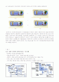 [자동차] 하이브리드카 레포트  7페이지