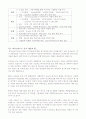 [자동차] 하이브리드카 레포트  10페이지