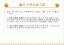 가족기업 경영 16페이지