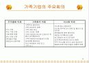 가족기업 경영 17페이지