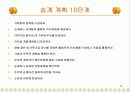 가족기업 경영 18페이지