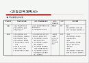  건강하고 아름다운 다리를 지키자 6페이지