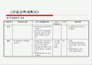 건강하고 아름다운 다리를 지키자 7페이지