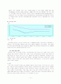 베트남의 경제 10페이지