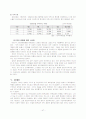 베트남의 경제 47페이지