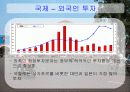 베트남의 경제 9페이지
