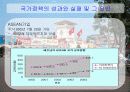 베트남의 경제 28페이지