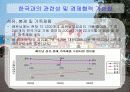 베트남의 경제 32페이지