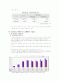 [사회과학] 사자의 도시 : 싱가포르의 경제 29페이지