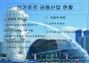 사자의 도시 : 싱가포르의 경제 14페이지