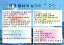 사자의 도시 : 싱가포르의 경제 16페이지