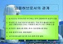 사자의 도시 : 싱가포르의 경제 23페이지