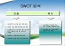 연극 ‘로젤’ 마케팅 전략 5페이지