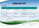 연극 ‘로젤’ 마케팅 전략 11페이지