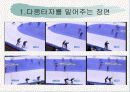 움직임에 따른 신경과 근육의 관계 3페이지