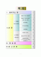 과제 집착력과 정신지체 2페이지