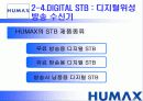 휴맥스 에 대한 파워포인트  10페이지