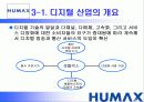 휴맥스 에 대한 파워포인트  13페이지