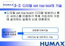 휴맥스 에 대한 파워포인트  14페이지