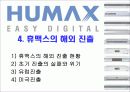 휴맥스 에 대한 파워포인트  18페이지