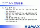 휴맥스 에 대한 파워포인트  21페이지