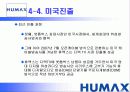 휴맥스 에 대한 파워포인트  27페이지
