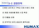 휴맥스 에 대한 파워포인트  30페이지