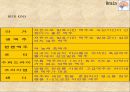 기업사례연구(경쟁우위전략) OB맥주   vs  HITE맥주 4페이지