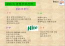 기업사례연구(경쟁우위전략) OB맥주   vs  HITE맥주 8페이지