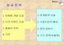 기업사례연구(경쟁우위전략) OB맥주   vs  HITE맥주 9페이지