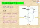 기업사례연구(경쟁우위전략) OB맥주   vs  HITE맥주 10페이지