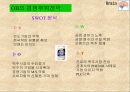 기업사례연구(경쟁우위전략) OB맥주   vs  HITE맥주 11페이지