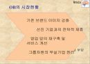 기업사례연구(경쟁우위전략) OB맥주   vs  HITE맥주 12페이지