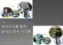 Home Network House - 유비모드를 통한 실시간 감시 시스템  2페이지