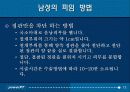 남성의 피임 방법 12페이지