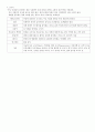 플라워 디자인 16페이지