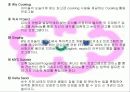 영아 중심 프로그램 36페이지