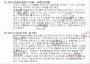 영아 중심 프로그램 38페이지